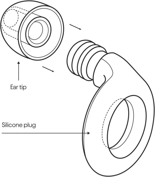Super Soft Silicone Ear Plugs Noise Reduction for Sleep & Sensitivity - 8 Tips 26dB Black - Image 2